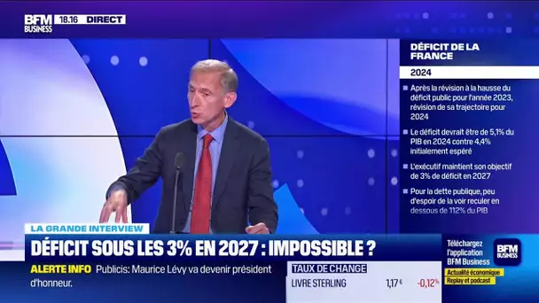 Nicolas Baverez (Avocat) : Déficit sous les 3% en 2027, impossible ?