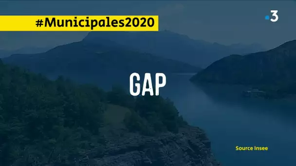 Gap, les chiffres clés