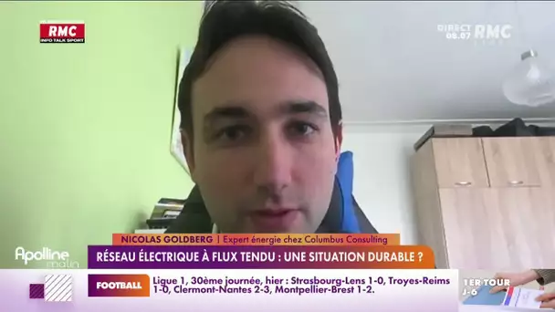 Réseau électrique à flux tendu : une situation durable ?