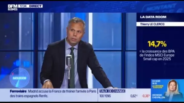 DATA ROOM : "14,7% de croissance des bénéfices par action sur les Small cap sont attendus en 2025"