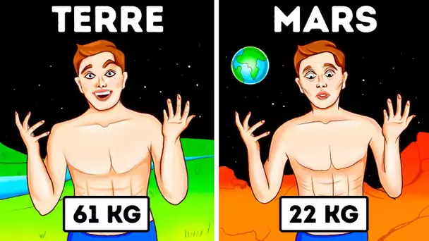 Combien pèserais-tu sur différentes planètes