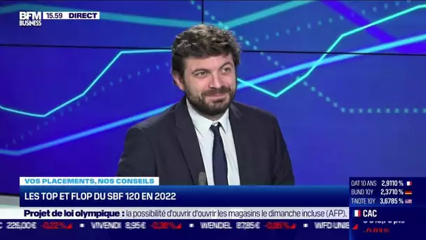 Les top et les flops en Bourse en 2022