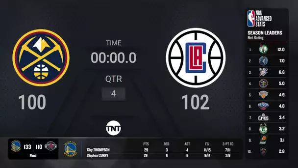 Sacramento Kings @ New York Knicks | NBA on TNT Live Scoreboard