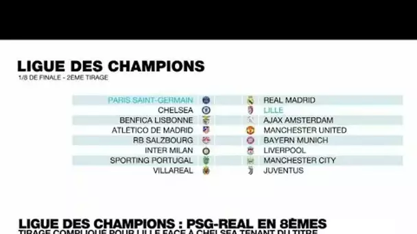 Deuxième tirage pour la Ligue des champions : PSG-Real en 8è de finales • FRANCE 24