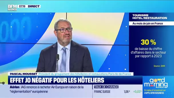 Pascal Mousset (GHR Paris-Île-de-France) : Effet JO négatif pour les hôteliers