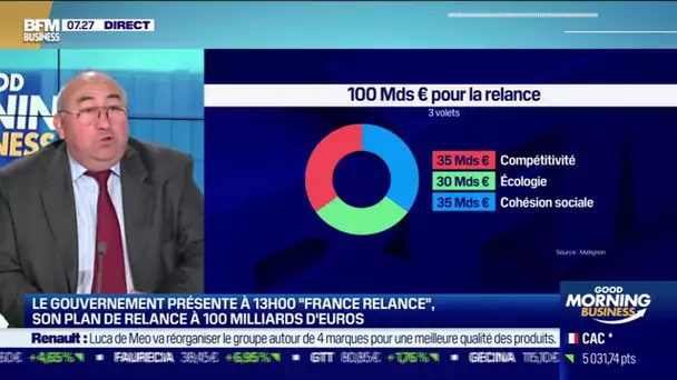 Emmanuel Lechypre (BFM Business) : Comment interpréter le plan de relance du gouvernement ?