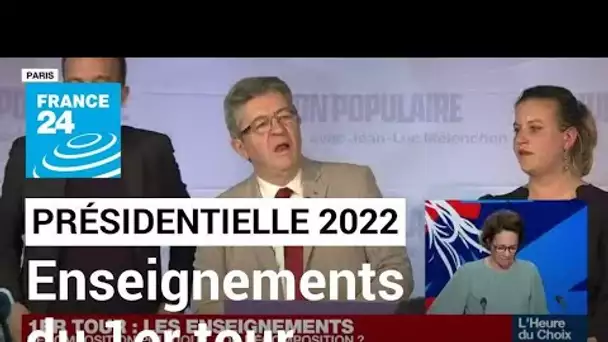 Présidentielle 2022 : les enseignements du 1er tour • FRANCE 24