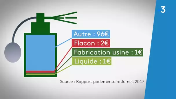 Le plan social de l'usine Verescence de Mers-les-Bains concerne 50 postes