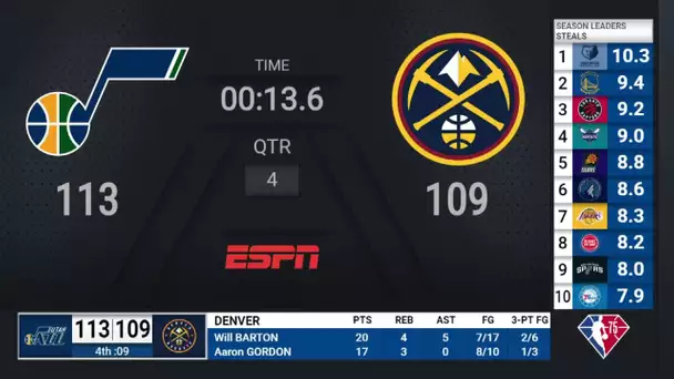 Warriors @ Mavericks  | NBA on ESPN Live Scoreboard