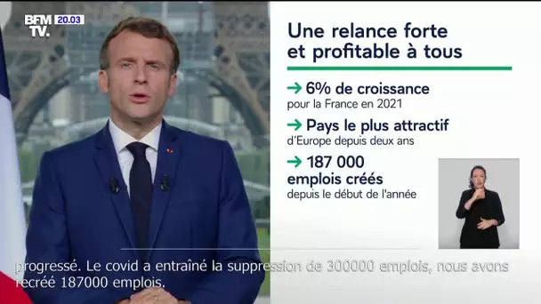 Emmanuel Macron: "Notre pays est confronté à une reprise forte de l'épidémie"