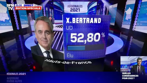 Hauts-de-France: Xavier Bertrand remporte le second tour des élections régionales