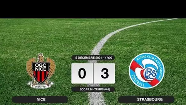 Résultats Ligue 1: 0-3 pour le RC Strasbourg contre l'OGC Nice à l'Allianz Riviera