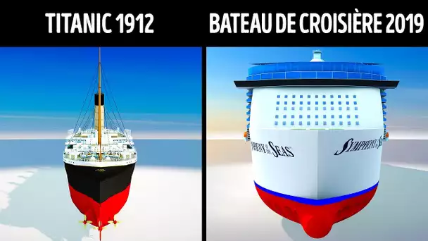 Les Paquebots de Croisière Modernes VS le Titanic