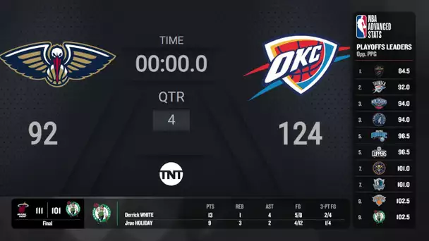 Miami Heat @ Boston Celtics Game 2 | #NBAplayoffs presented by Google Pixel Live Scoreboard