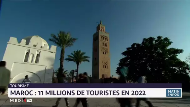 Maroc : 11 millions de touristes en 2022