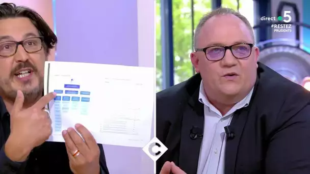 Racisme dans la police : le débat - C à Vous - 08/06/2020