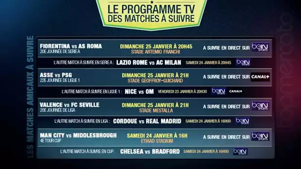 ASSE-PSG, Lazio-AC Milan, Valence-Séville... Le programme TV des matches du weekend à ne pas rater !