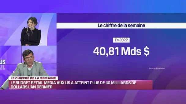 Focus Retail : Le chiffre de la semaine : le budget retail media aux US - 28/01/23