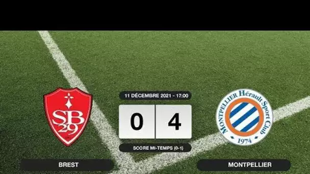 Résultats Ligue 1: Le Stade Brestois sort du stade Francis-Le Blé sur une victoire écrasante de Mont