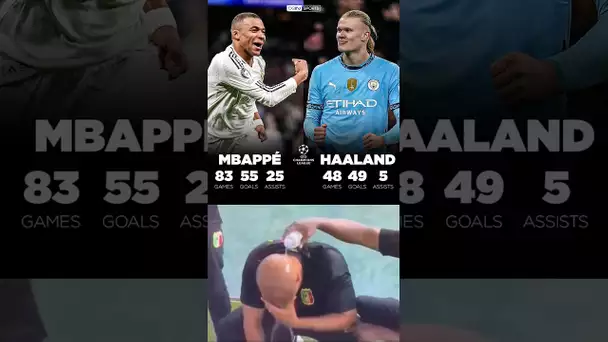 🏆⚽️ Champions League : Kylian Mbappé 🆚 Erling Haaland #Shorts