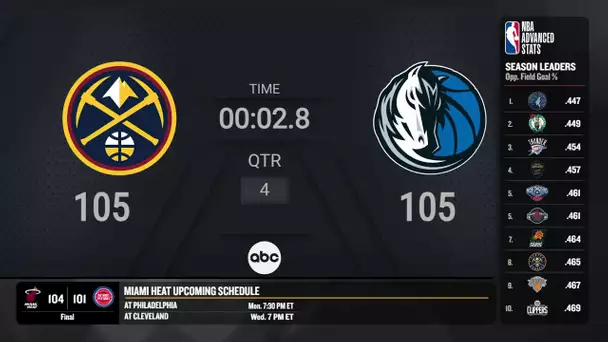 Phoenix Suns @ Milwaukee Bucks | NBA On ABC Regular Season Live Scoreboard