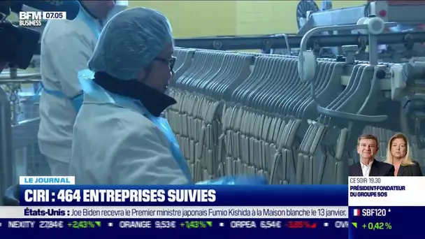 Ciri: 464 entreprises suivies