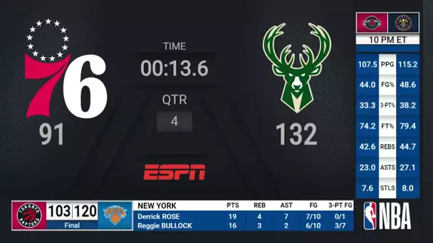 Raptors @ Knicks | NBA on ESPN Live Scoreboard
