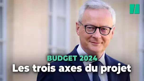 Inflation, économies, écologie : les 3 grands axes du budget 2024 selon Bruno Le Maire