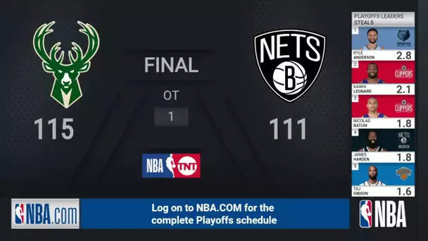 Bucks @ Nets ECSF Game 7 | NBA Playoffs on TNT Live Scoreboard