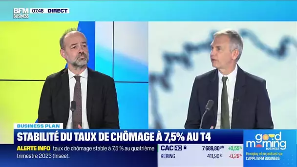 Vladimir Passeron (Insee): Stabilité du taux de chômage à 7,5% au T4