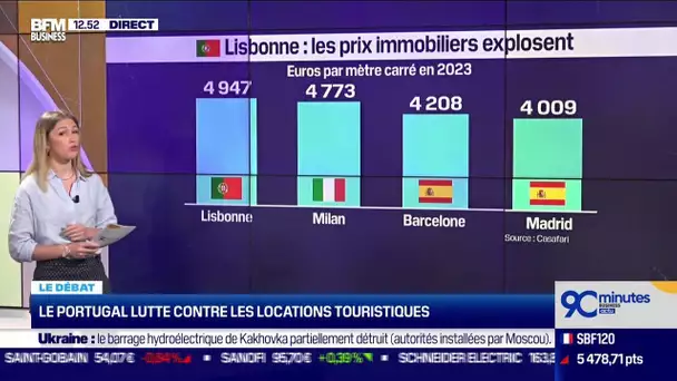 Le Portugal serre la vis sur les locations Airbnb