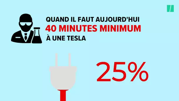 La voiture électrique bientôt débarrassée d'un inconvénient majeur?