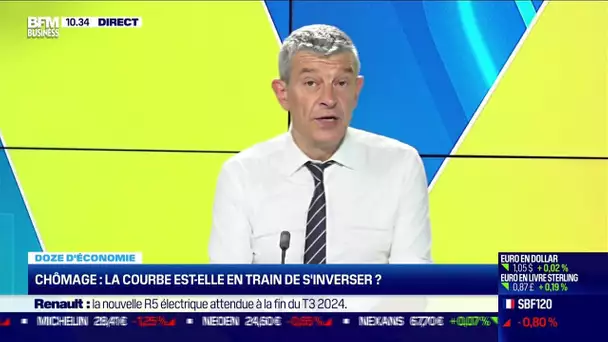 Doze d'économie : Chômage, la course est-elle en train de s'inverser ?