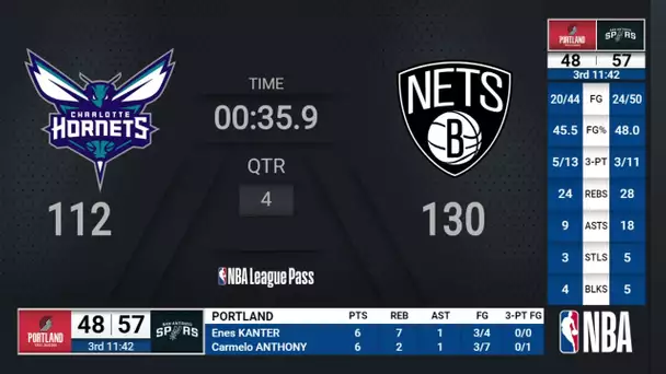 Charlotte Hornets vs. Brooklyn Nets: Watch FREE on NBA League Pass