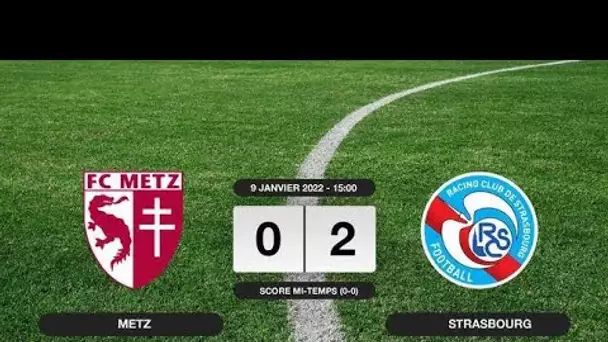 Résultats Ligue 1: Le RC Strasbourg s'impose au stade Saint-Symphorien 0-2 contre Metz