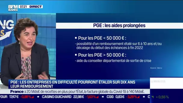 Maya Atig (FBF): Les entreprises en difficulté pourront étaler sur dix ans le remboursement du PGE