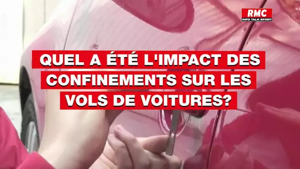 Quel a été l’impact des confinements sur les vols de voitures?