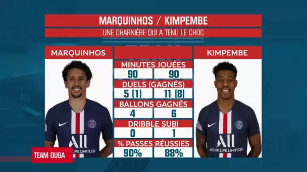 PSG-Dortmund : Dugarry sous le charme de la charnière Marquinhos-Kimpembe