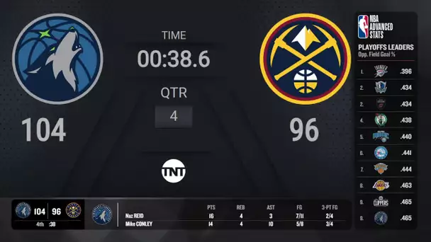 Timberwolves @ Nuggets Game 6 | #NBAplayoffs presented by Google Pixel Live Scoreboard