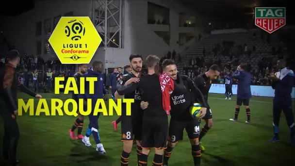 Le 1 fait marquant de la 27ème journée de Ligue 1 Conforama / 2019-20