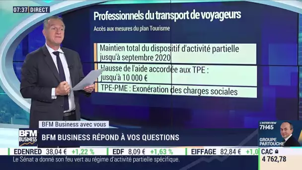 Quelles sont les mesures de soutien au secteur du transport occasionnel de voyageurs ?