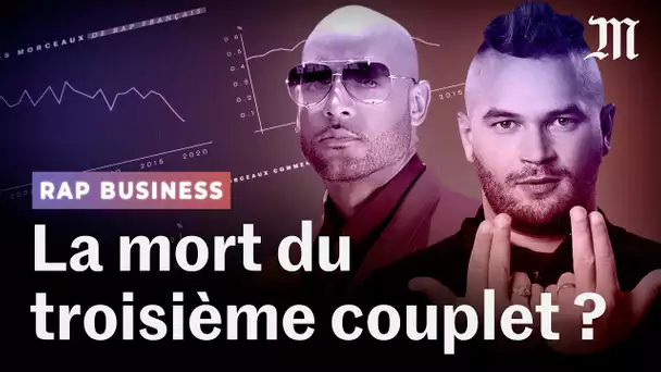 Pourquoi les morceaux de rap sont de plus en plus courts (Rap Business - Saison 2 - Ep. 1)