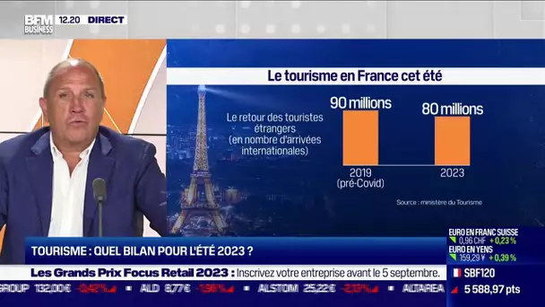 Pascal Recorbet (Nemea): Tourisme, quel bilan pour l'été 2023 ?