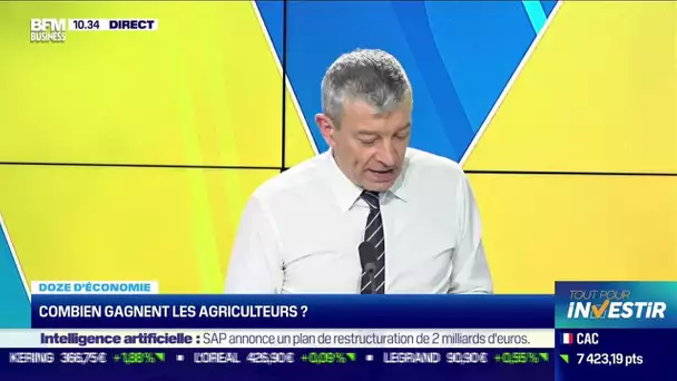 Doze d'économie : Combien gagnent les agriculteurs ?