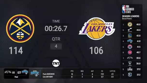 Dallas Mavericks @ New York Knicks | NBA on TNT Live Scoreboard