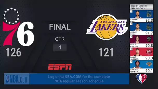 Nets @ Grizzlies | NBA on ESPN Live Scoreboard