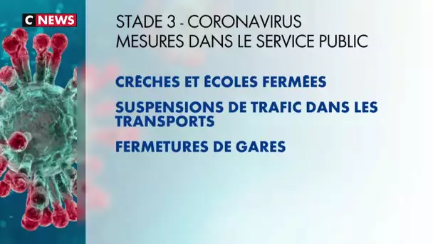 Coronavirus : tout savoir sur le «stade 3» de l'épidémie envisagé par le gouvernement