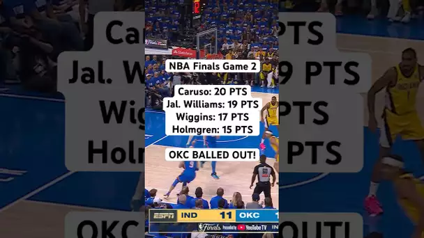 EVERYBODY was DIALED IN for OKC in Game 2!