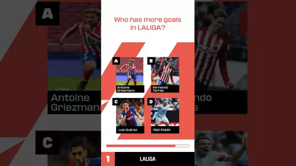 LALIGA QUIZ! Impossible to it get all right 😱