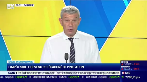 Doze d'économie: L'impôt sur le revenu est épargné de l'inflation